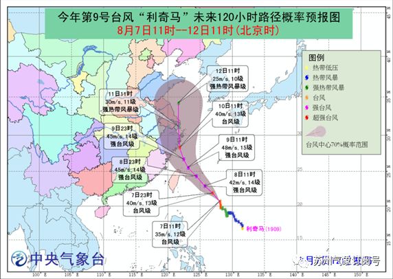 台风7号最新路径图解析及应对策略全攻略