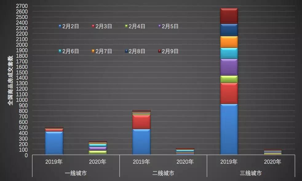 各地疫情最新政策深度解析