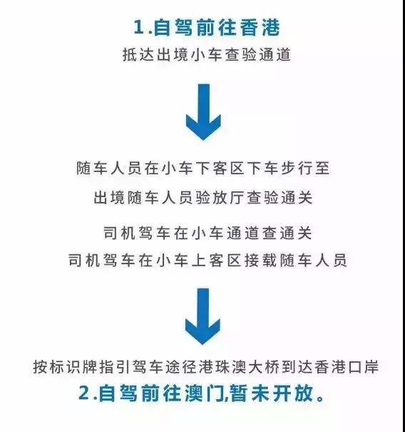 新澳最新最快资料新澳85期,实地设计评估解析_顶级款92.540